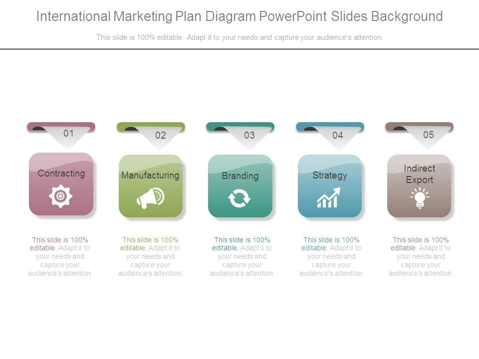 International_Marketing_Plan_Diagram_Powerpoint_Slides_Background_1.jpg