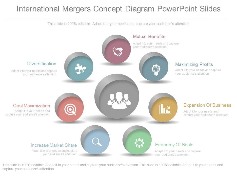 International_Mergers_Concept_Diagram_Powerpoint_Slides_1.jpg
