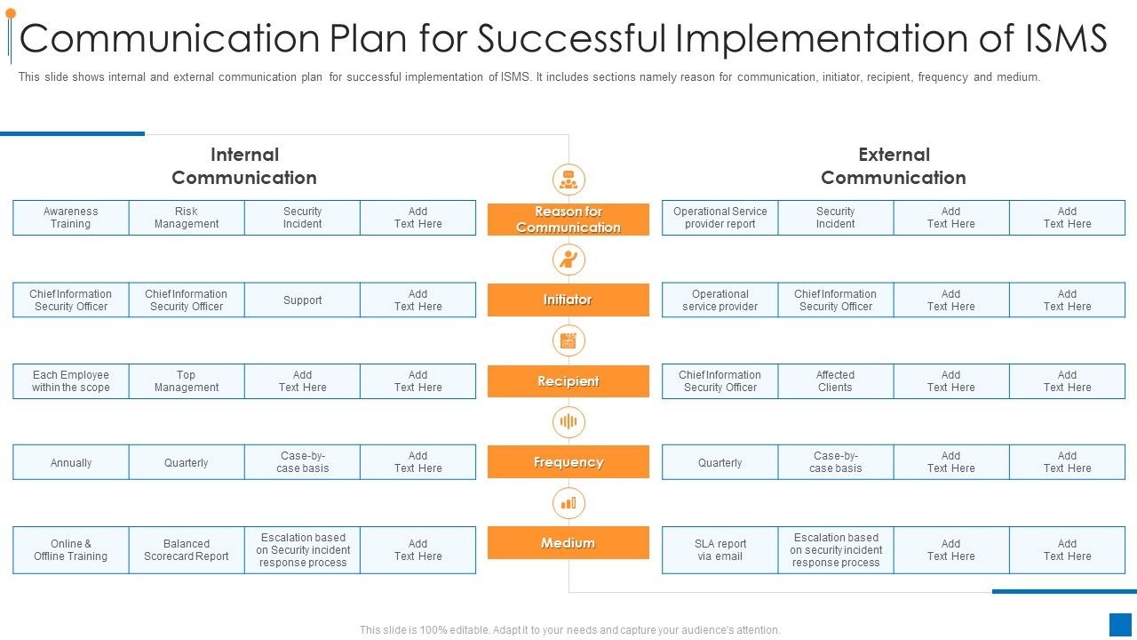 International_Organization_Standardization_270001_Communication_Plan_For_Successful_Implementation_Of_Isms_Brochure_PDF_Slide_1.jpg