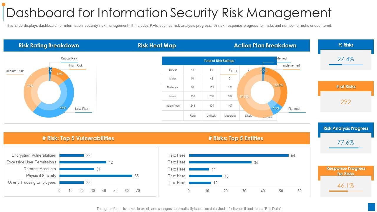 International_Organization_Standardization_270001_Dashboard_For_Information_Security_Risk_Management_Pictures_PDF_Slide_1.jpg