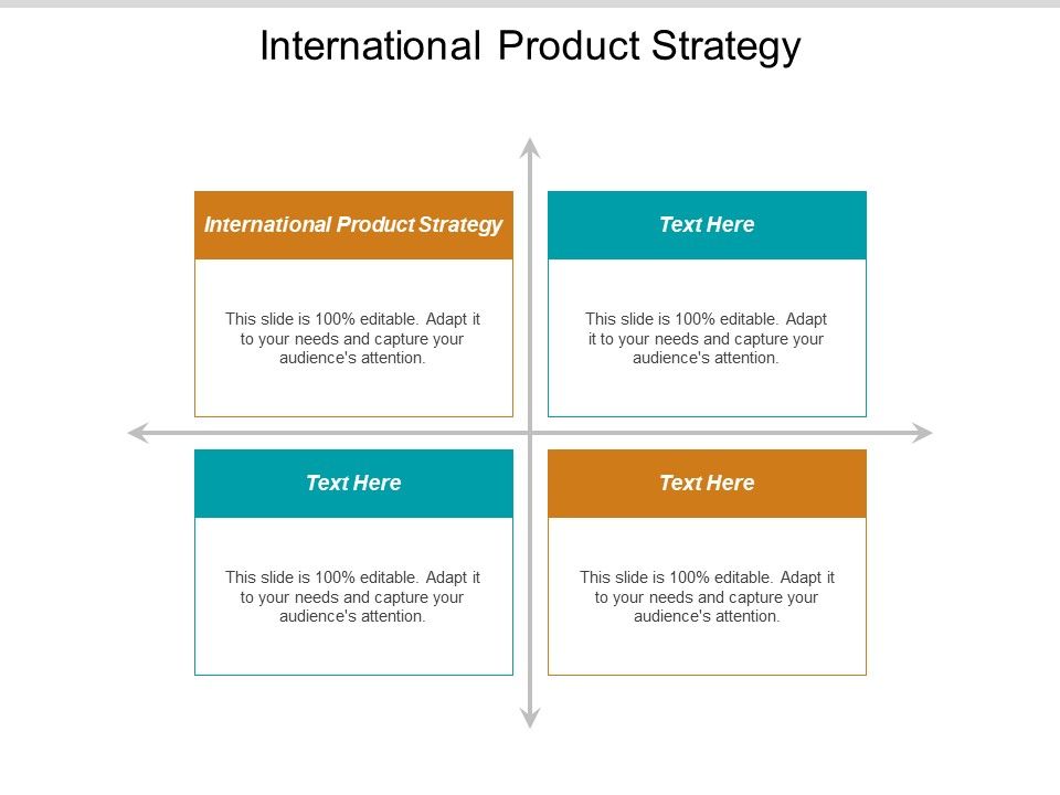 International_Product_Strategy_Ppt_PowerPoint_Presentation_Summary_Background_Cpb_Slide_1.jpg