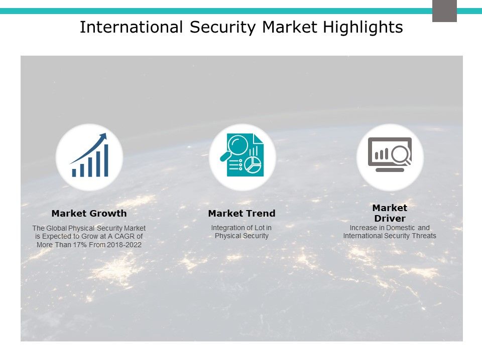 International_Security_Market_Highlights_Ppt_PowerPoint_Presentation_Professional_Model_Slide_1.jpg