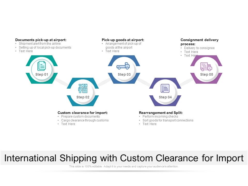 International_Shipping_With_Custom_Clearance_For_Import_Ppt_PowerPoint_Presentation_Visual_Aids_Deck_PDF_Slide_1.jpg