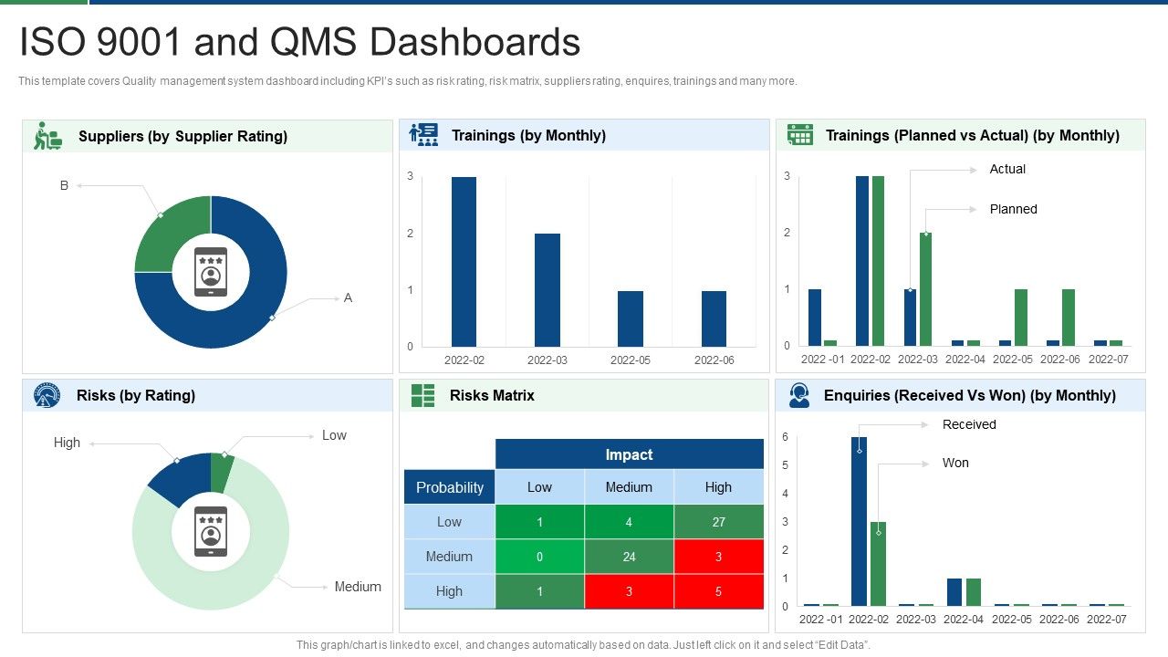 International_Standard_For_Quality_Management_System_ISO_9001_And_Qms_Dashboards_Pictures_PDF_Slide_1.jpg