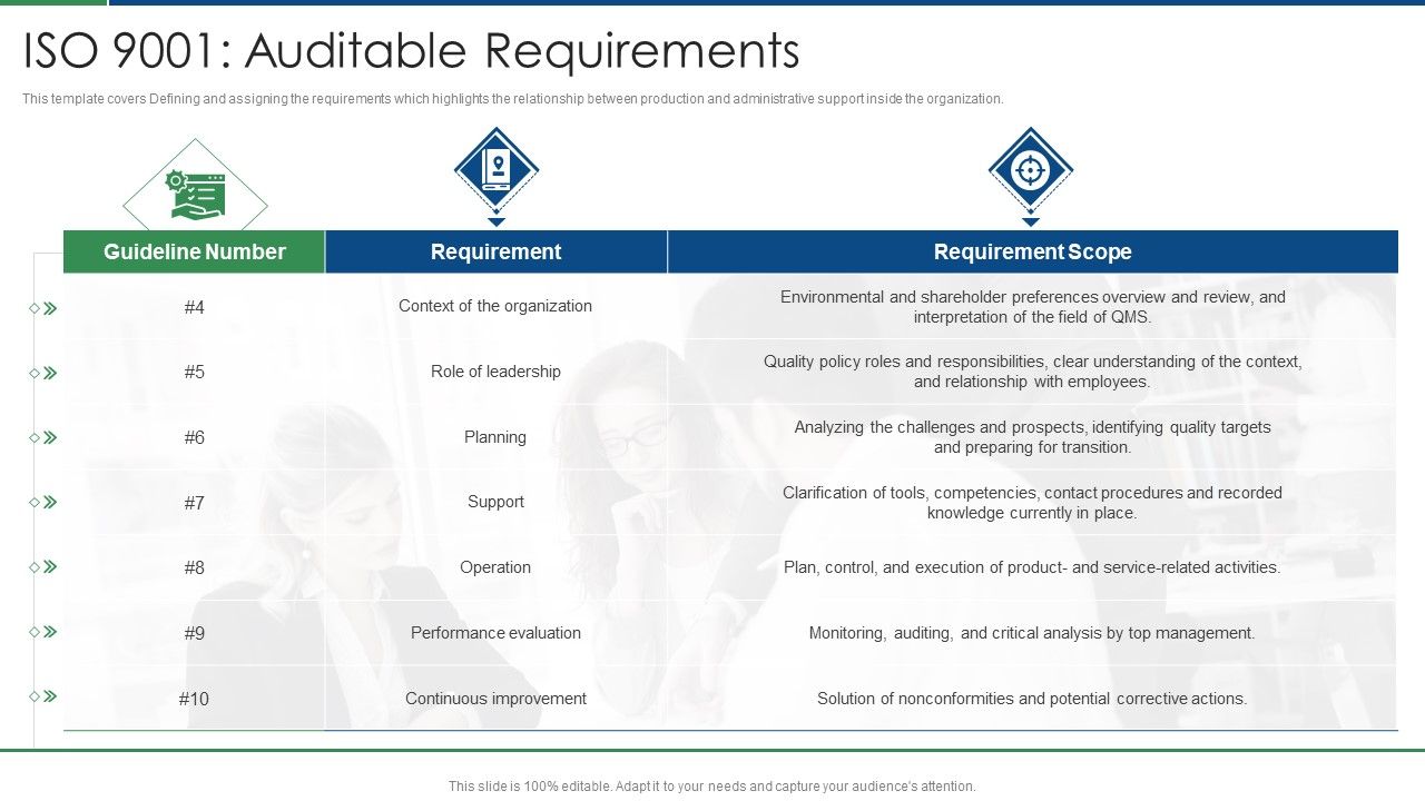 International_Standard_For_Quality_Management_System_ISO_9001_Auditable_Requirements_Designs_PDF_Slide_1.jpg