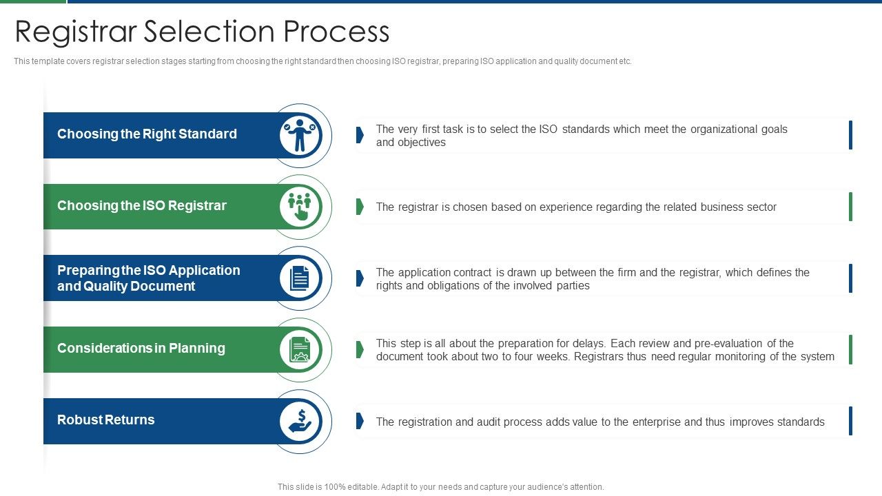 International_Standard_For_Quality_Management_System_Registrar_Selection_Process_Slides_PDF_Slide_1.jpg