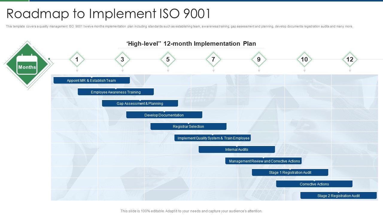 International_Standard_For_Quality_Management_System_Roadmap_To_Implement_ISO_9001_Elements_PDF_Slide_1.jpg