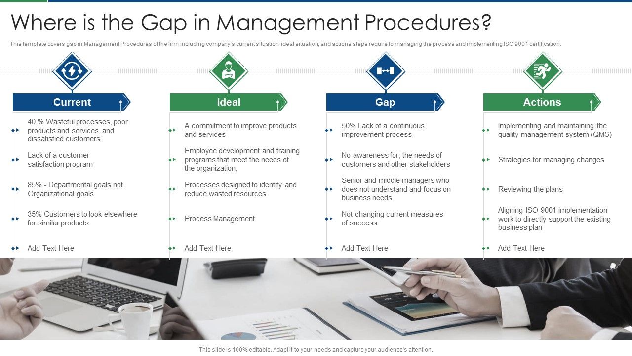 International_Standard_For_Quality_Management_System_Where_Is_The_Gap_In_Management_Procedures_Guidelines_PDF_Slide_1.jpg