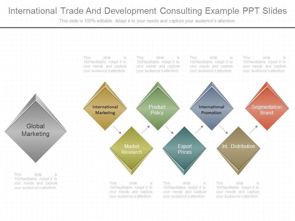 International_Trade_And_Development_Consulting_Example_Ppt_Slides_1.jpg