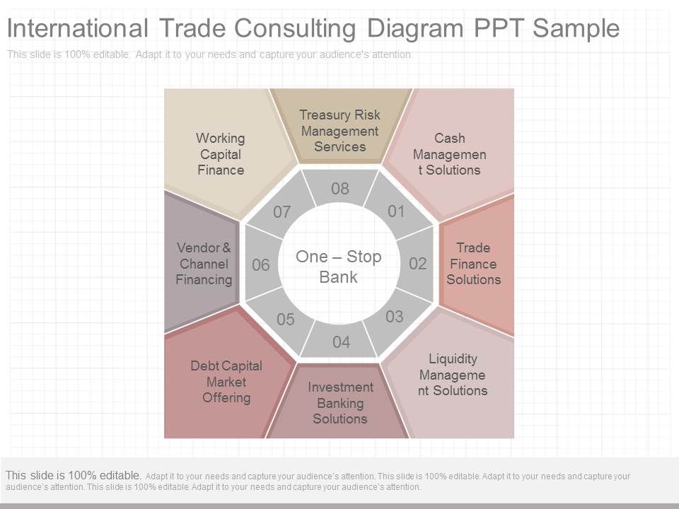 International_Trade_Consulting_Diagram_Ppt_Sample_1.jpg