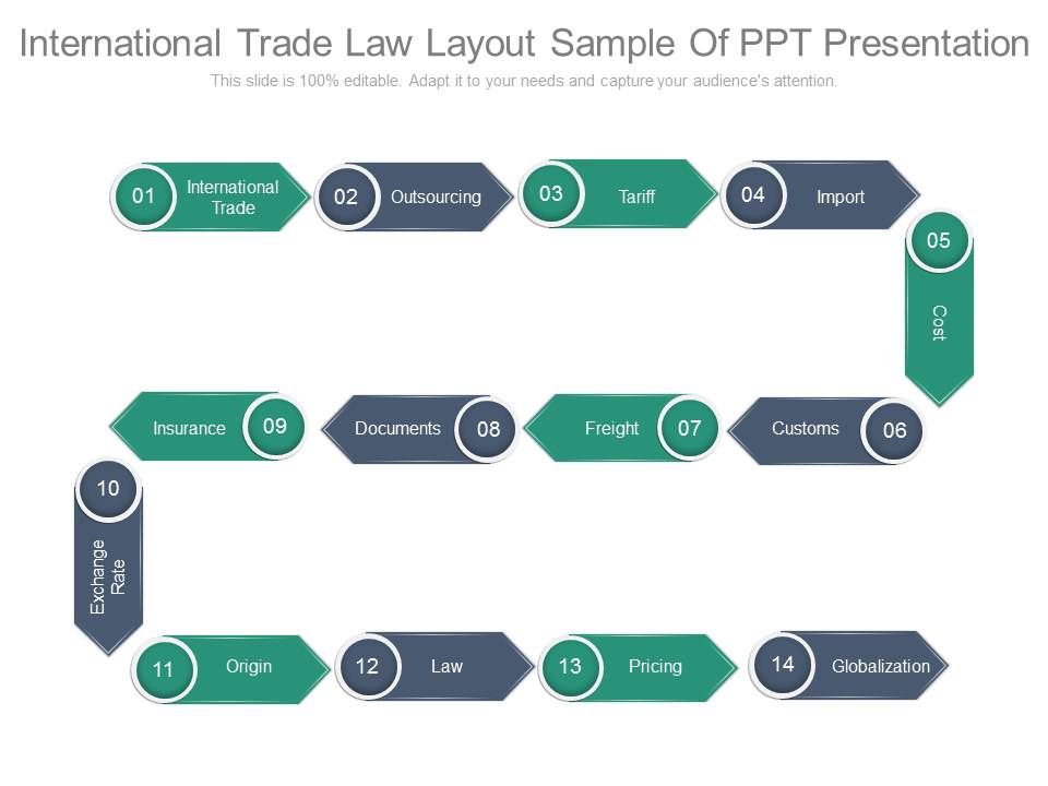 International_Trade_Law_Layout_Sample_Of_Ppt_Presentation_1.jpg