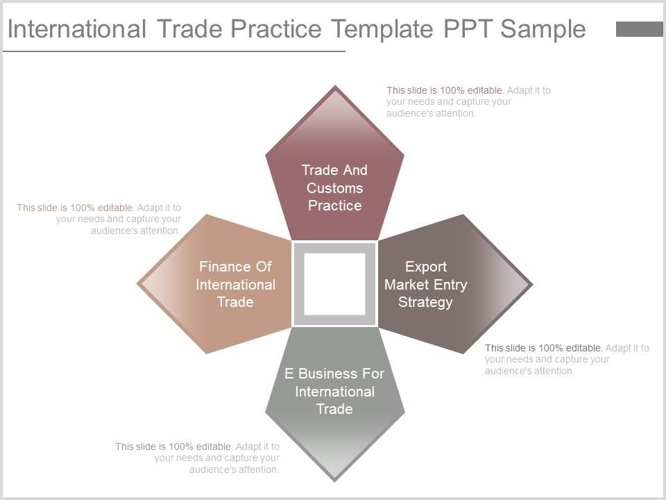 International_Trade_Practice_Template_Ppt_Sample_1.jpg