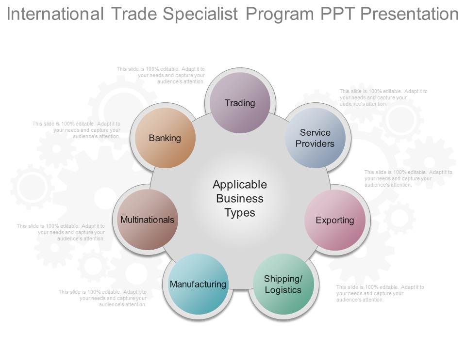 International_Trade_Specialist_Program_Ppt_Presentation_1.jpg