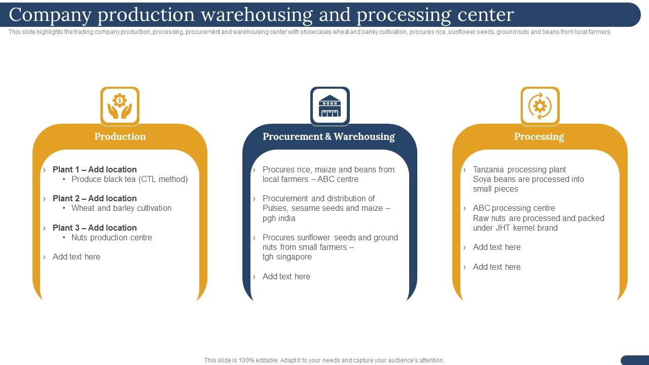 International_Trading_Business_Export_Company_Company_Production_Warehousing_And_Processing_Center_Elements_PDF_Slide_1.jpg