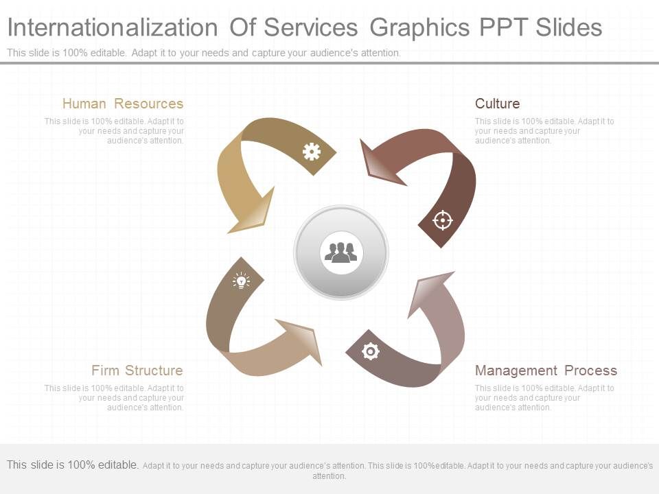 Internationalization_Of_Services_Graphics_Ppt_Slides_1.jpg