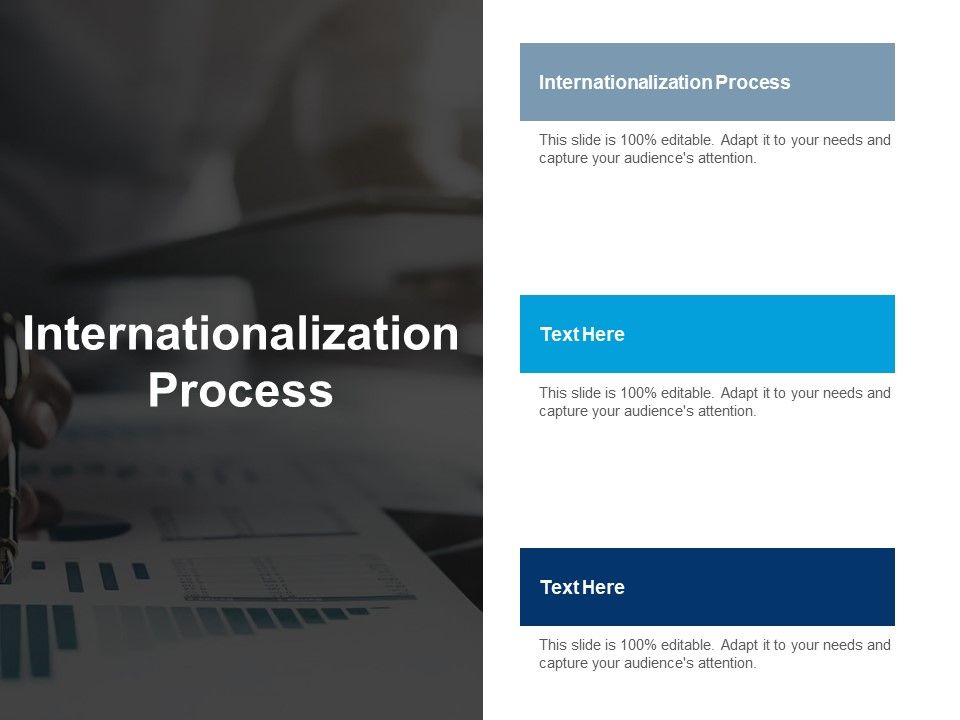 Internationalization_Process_Ppt_PowerPoint_Presentation_Ideas_Slide_Portrait_Cpb_Slide_1.jpg