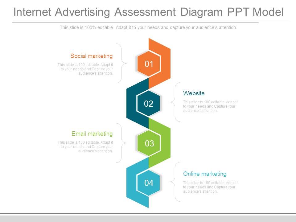 Internet_Advertising_Assessment_Diagram_Ppt_Model_1.jpg
