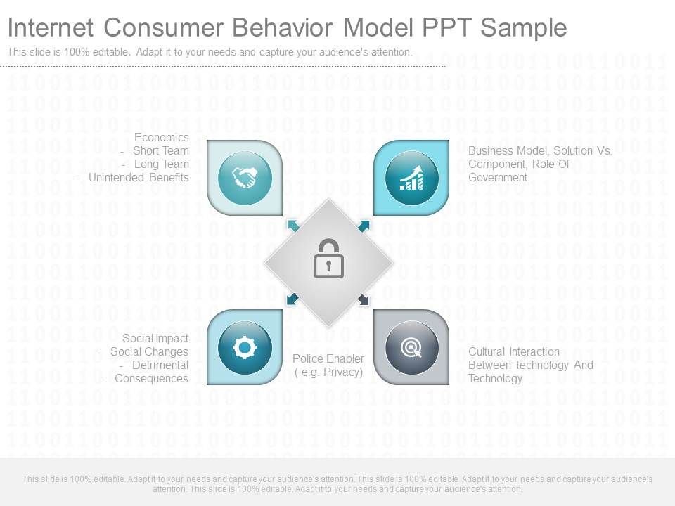 Internet_Consumer_Behavior_Model_Ppt_Sample_1.jpg