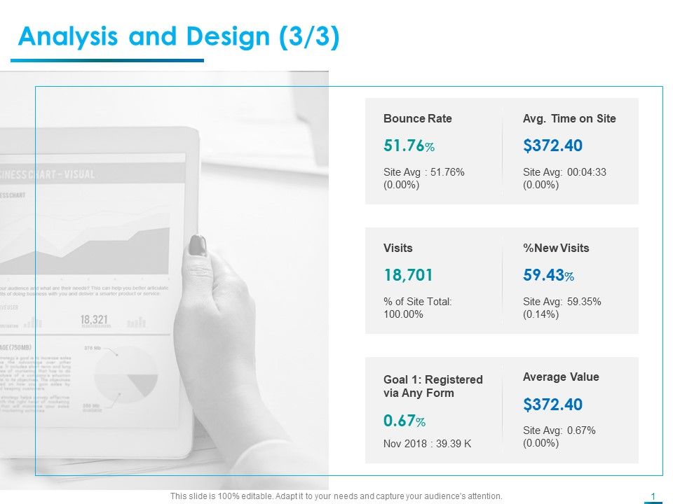 Internet_Economy_Analysis_And_Design_Visits_Ppt_Show_Topics_PDF_Slide_1.jpg