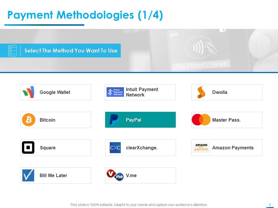 Internet_Economy_Payment_Methodologies_Pass_Ppt_Pictures_Objects_PDF_Slide_1.jpg