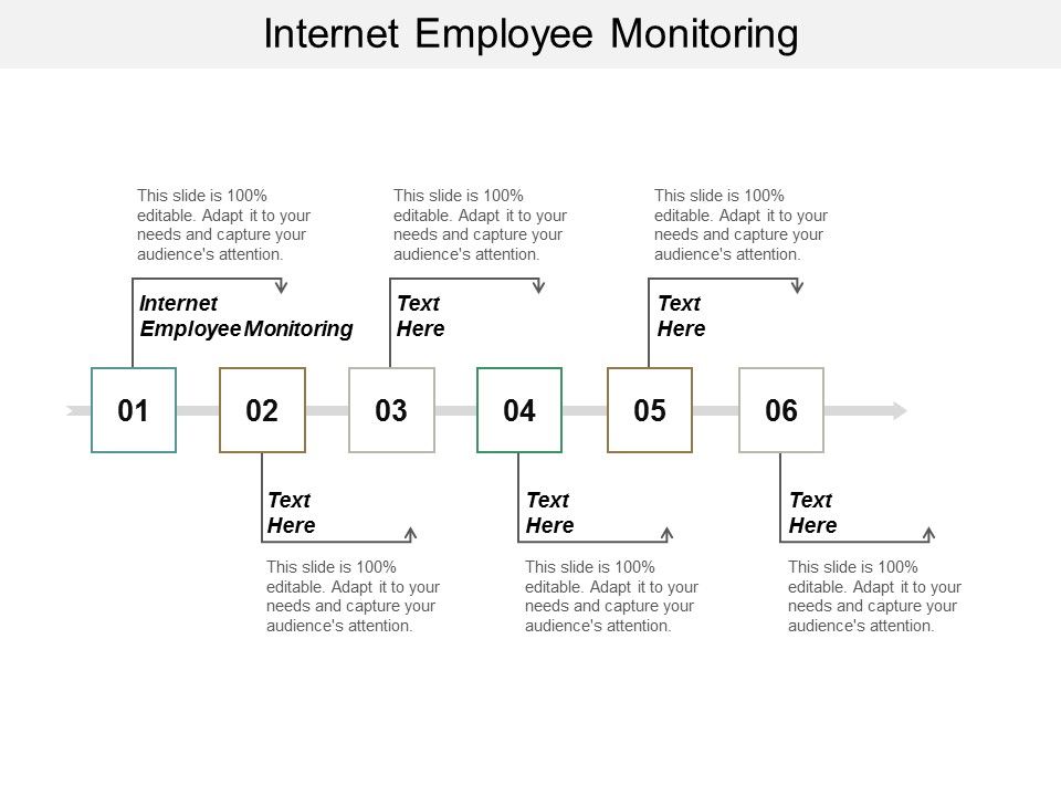 Internet_Employee_Monitoring_Ppt_PowerPoint_Presentation_Infographic_Template_Visual_Aids_Cpb_Slide_1.jpg