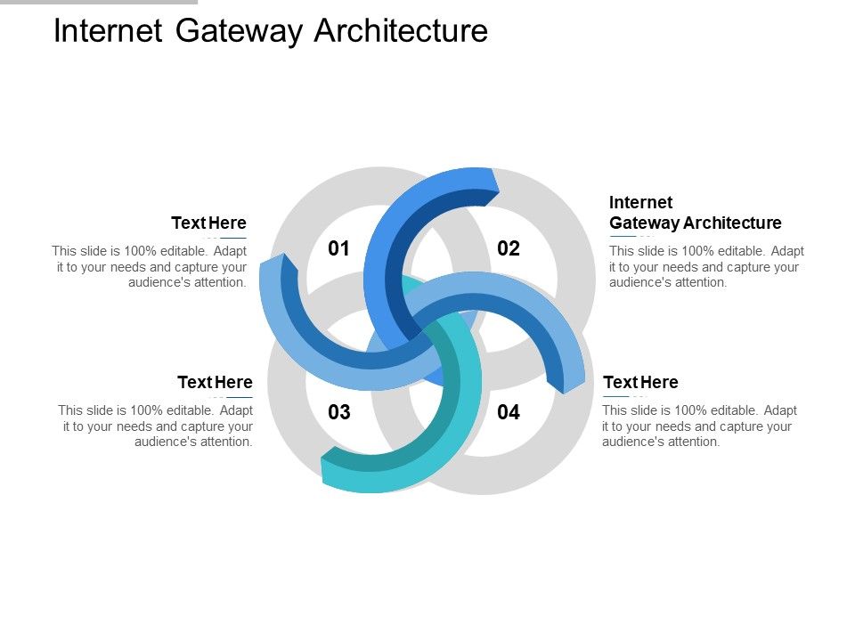 Internet_Gateway_Architecture_Ppt_PowerPoint_Presentation_Styles_Themes_Cpb_Slide_1.jpg
