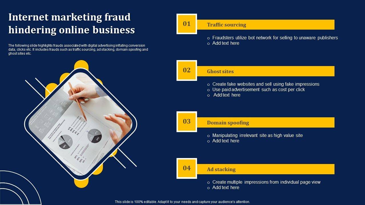 Internet_Marketing_Fraud_Hindering_Online_Business_Microsoft_PDF_Slide_1.jpg