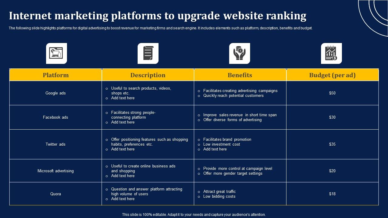 Internet_Marketing_Platforms_To_Upgrade_Website_Ranking_Brochure_PDF_Slide_1.jpg