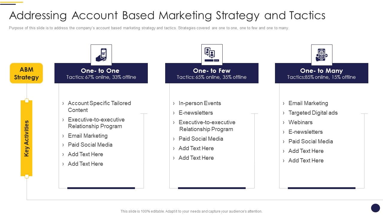 Internet_Marketing_Playbook_Addressing_Account_Based_Marketing_Strategy_And_Tactics_Ideas_PDF_Slide_1.jpg