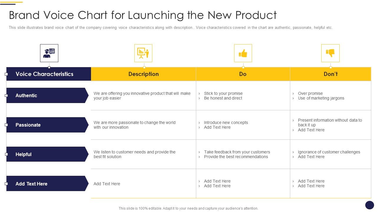 Internet_Marketing_Playbook_Brand_Voice_Chart_For_Launching_The_New_Product_Template_PDF_Slide_1.jpg