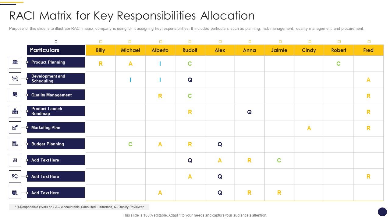 Internet_Marketing_Playbook_Raci_Matrix_For_Key_Responsibilities_Allocation_Slides_PDF_Slide_1.jpg