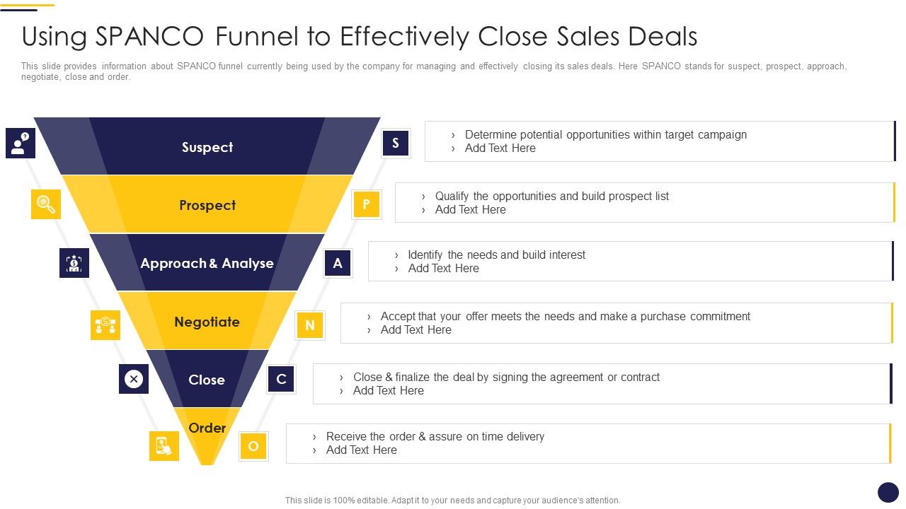 Internet_Marketing_Playbook_Using_Spanco_Funnel_To_Effectively_Close_Sales_Deals_Diagrams_PDF_Slide_1.jpg