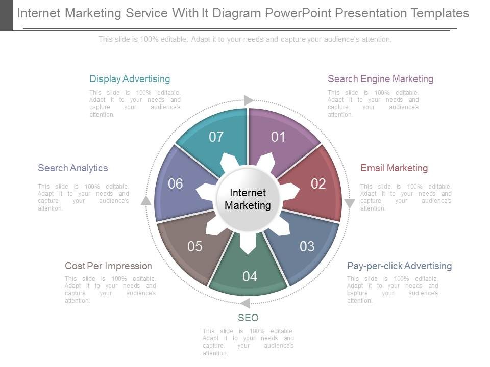 Internet_Marketing_Service_With_It_Diagram_Powerpoint_Presentation_Templates_1.jpg