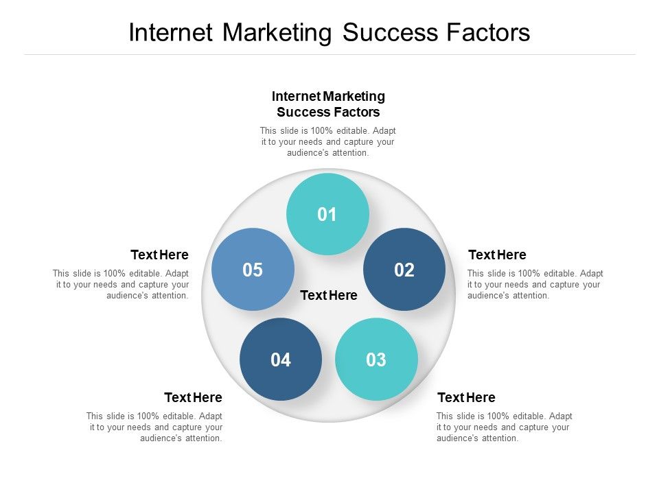 Internet_Marketing_Success_Factors_Ppt_PowerPoint_Presentation_Gallery_Design_Inspiration_Cpb_Slide_1.jpg