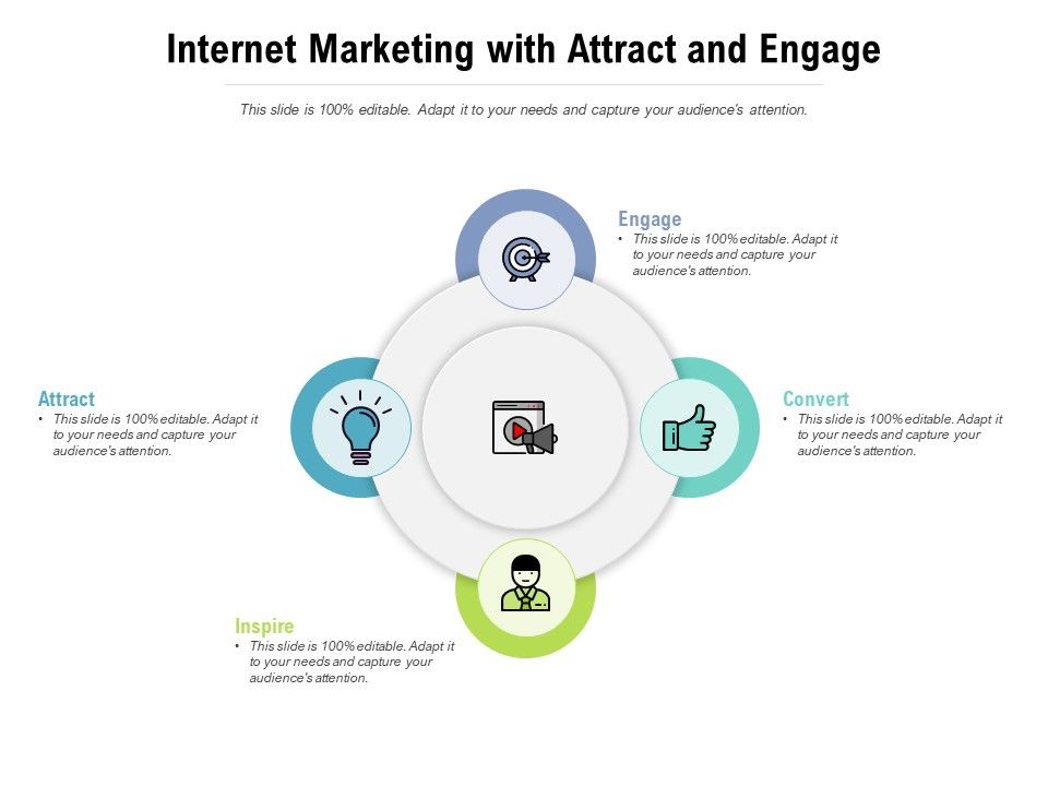 Internet_Marketing_With_Attract_And_Engage_Ppt_PowerPoint_Presentation_File_Introduction_PDF_Slide_1.jpg