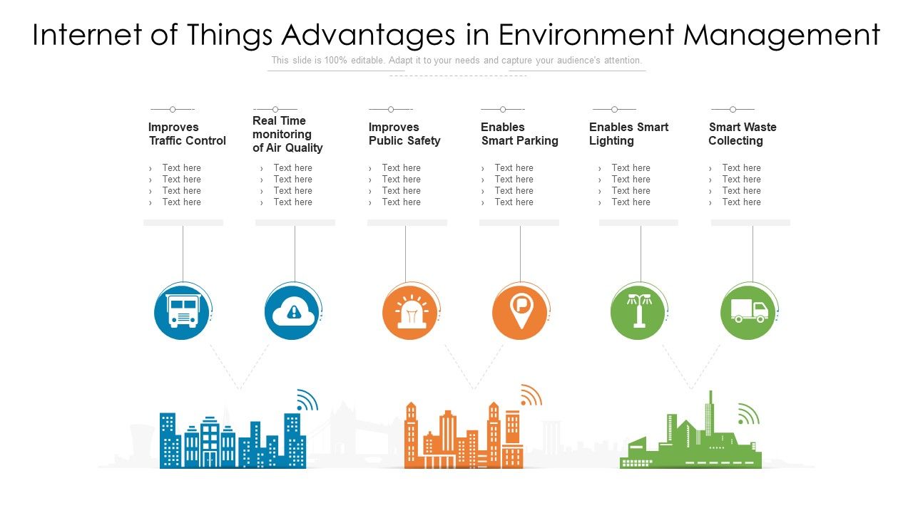 Internet_Of_Things_Advantages_In_Environment_Management_Ppt_PowerPoint_Presentation_Gallery_Ideas_PDF_Slide_1.jpg
