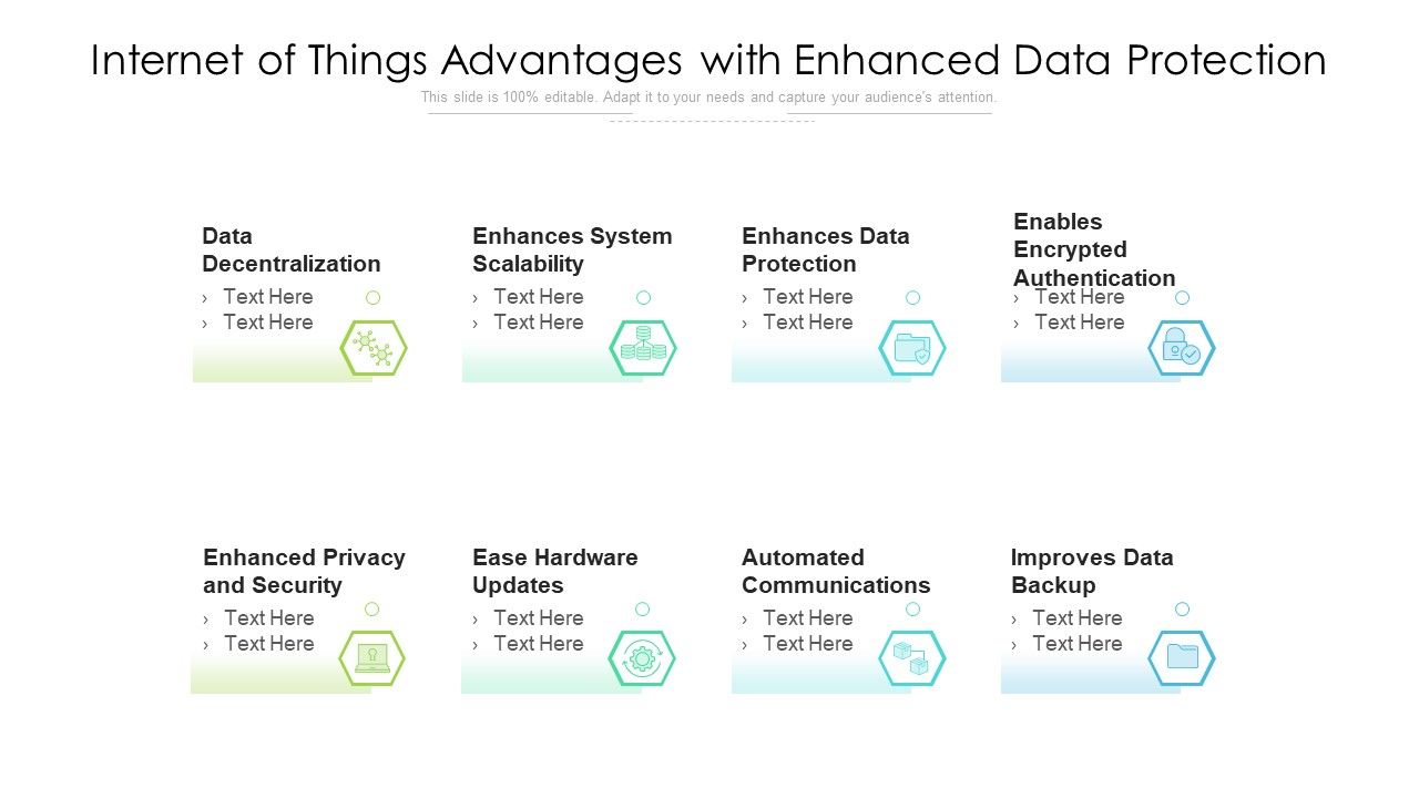 Internet_Of_Things_Advantages_With_Enhanced_Data_Protection_Ppt_PowerPoint_Presentation_File_Background_Designs_PDF_Slide_1.jpg