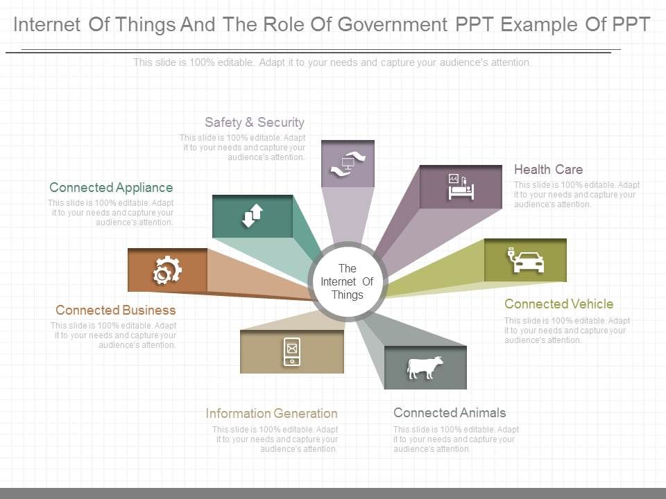 Internet_Of_Things_And_The_Role_Of_Government_Ppt_Example_Of_Ppt_1.jpg