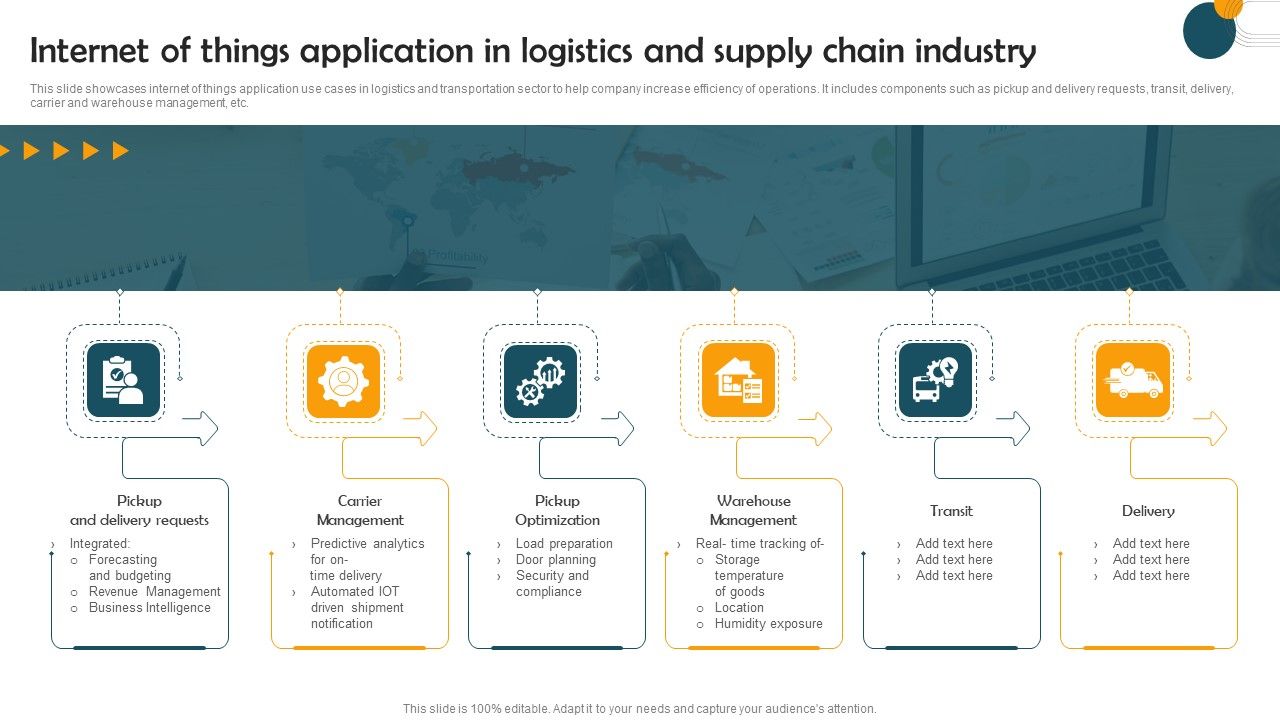 Internet_Of_Things_Application_In_Logistics_And_Supply_Chain_Industry_Designs_PDF_Slide_1.jpg