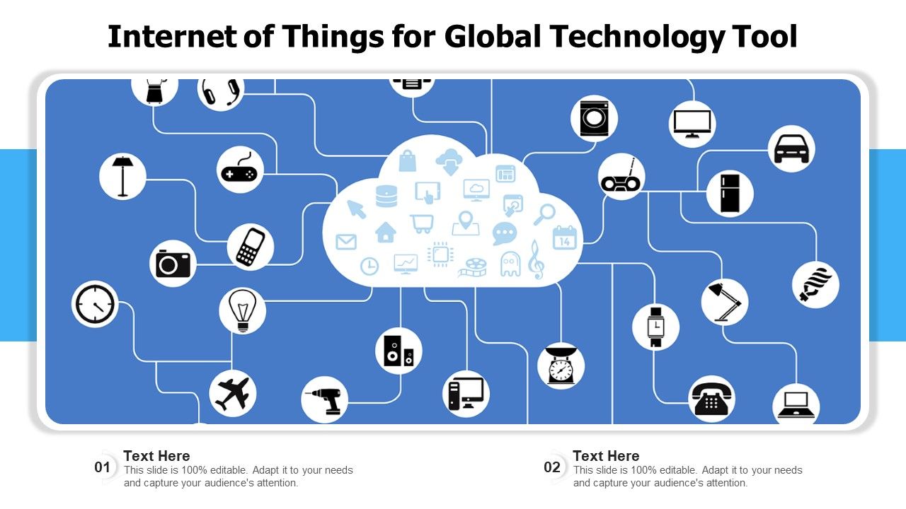 Internet_Of_Things_For_Global_Technology_Tool_Ppt_PowerPoint_Presentation_Gallery_Tips_PDF_Slide_1.jpg