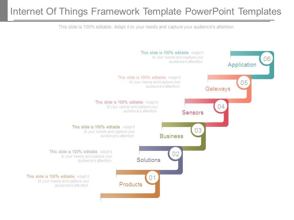 Internet_Of_Things_Framework_Template_Powerpoint_Templates_1.jpg
