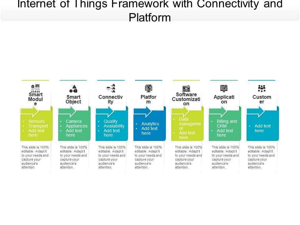 Internet_Of_Things_Framework_With_Connectivity_And_Platform_Ppt_PowerPoint_Presentation_File_Graphics_Download_PDF_Slide_1.jpg