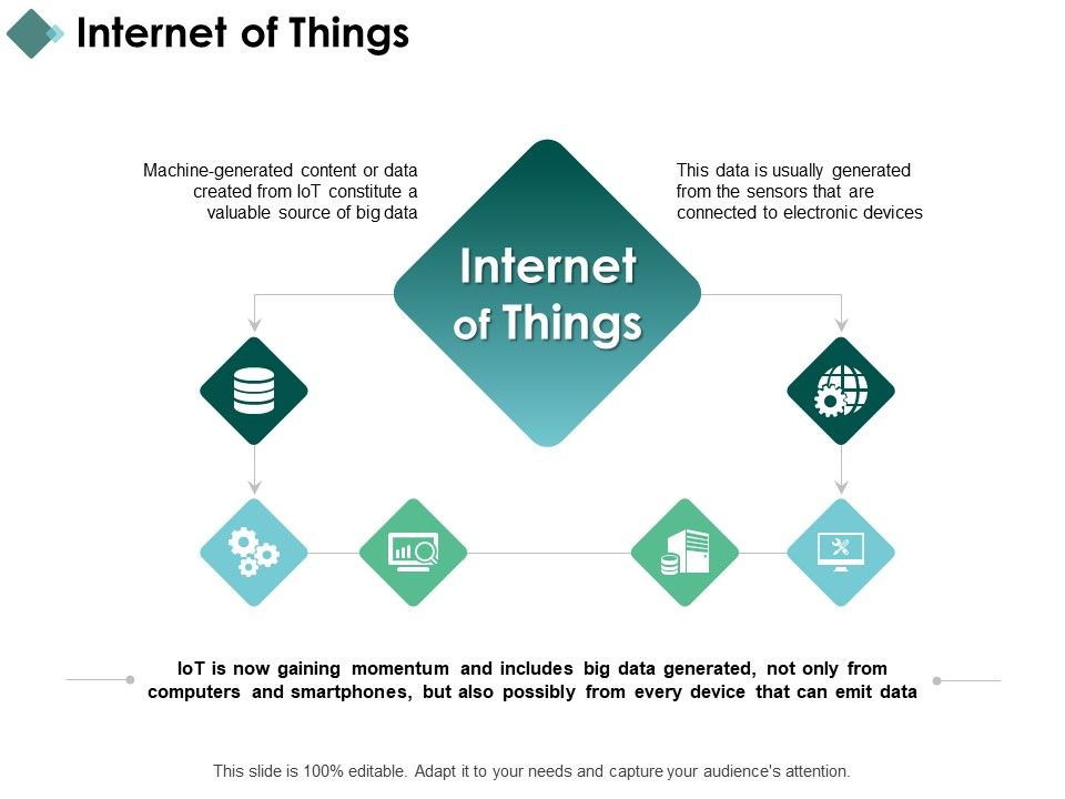 Internet_Of_Things_Gear_Technology_Ppt_PowerPoint_Presentation_Styles_Visuals_Slide_1.jpg