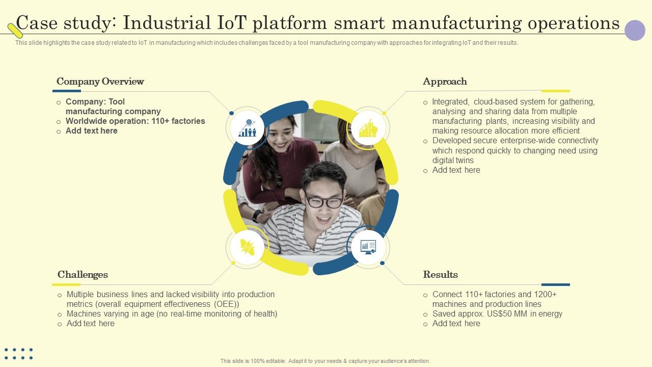 Internet_Of_Things_In_Manufacturing_Sector_Case_Study_Industrial_Iot_Platform_Smart_Diagrams_PDF_Slide_1.jpg