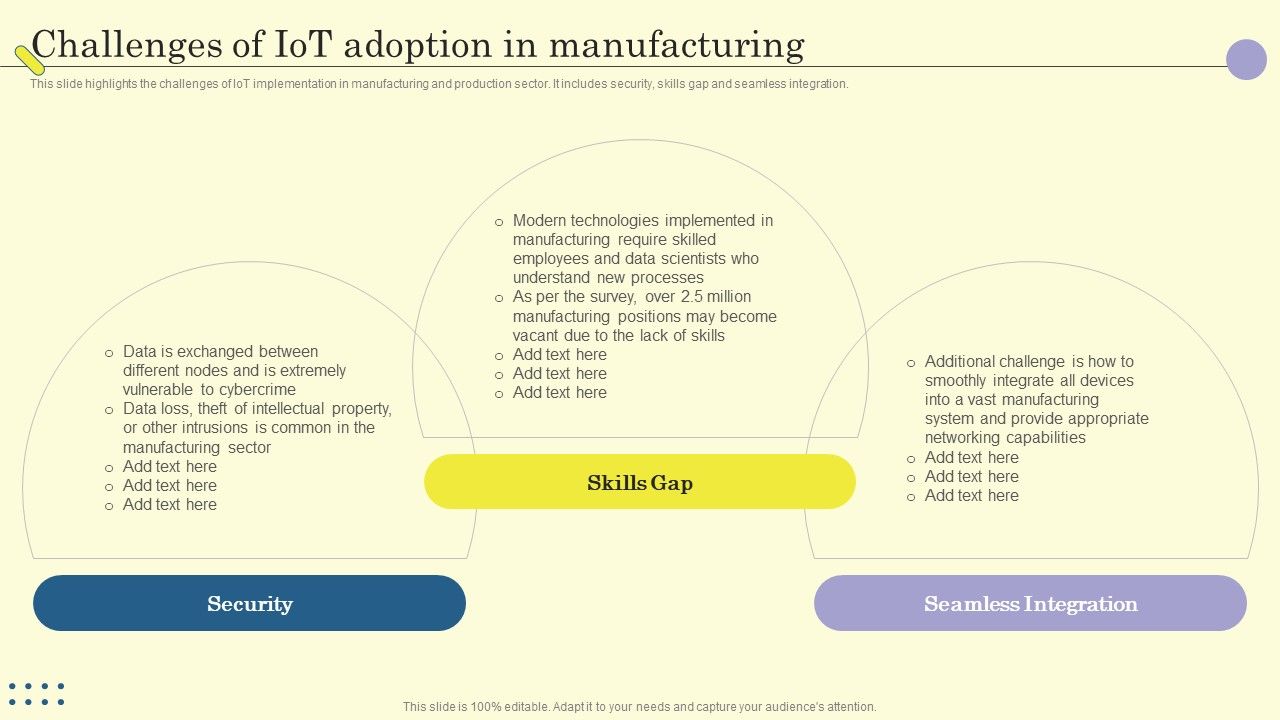 Internet_Of_Things_In_Manufacturing_Sector_Challenges_Of_Iot_Adoption_In_Manufacturing_Clipart_PDF_Slide_1.jpg