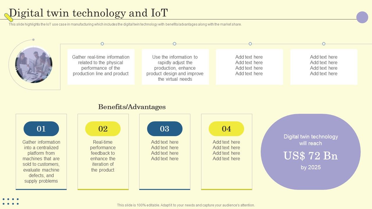 Internet_Of_Things_In_Manufacturing_Sector_Digital_Twin_Technology_And_Iot_Formats_PDF_Slide_1.jpg