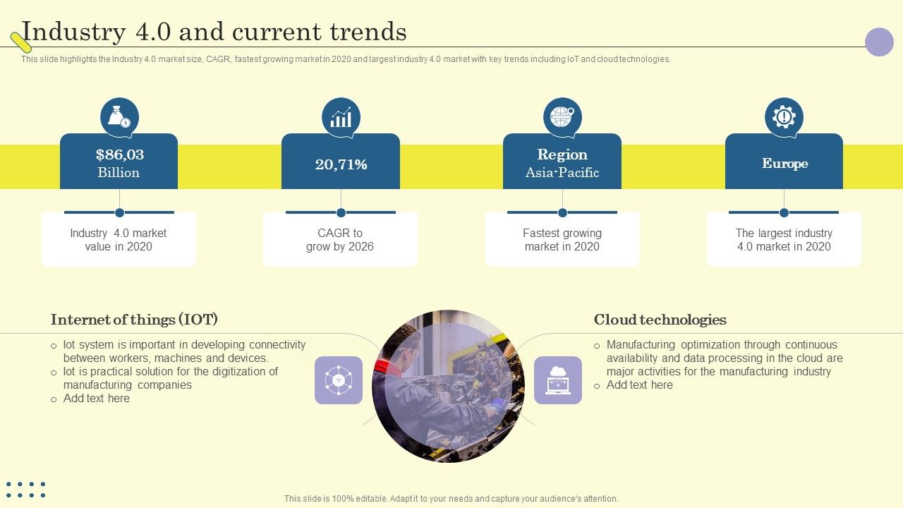 Internet_Of_Things_In_Manufacturing_Sector_Industry_4_0_And_Current_Trends_Template_PDF_Slide_1.jpg