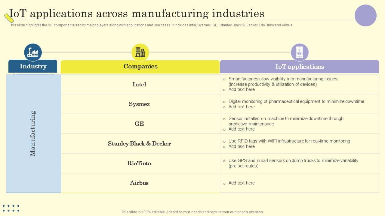 Internet_Of_Things_In_Manufacturing_Sector_Iot_Applications_Across_Manufacturing_Industries_Structure_PDF_Slide_1.jpg