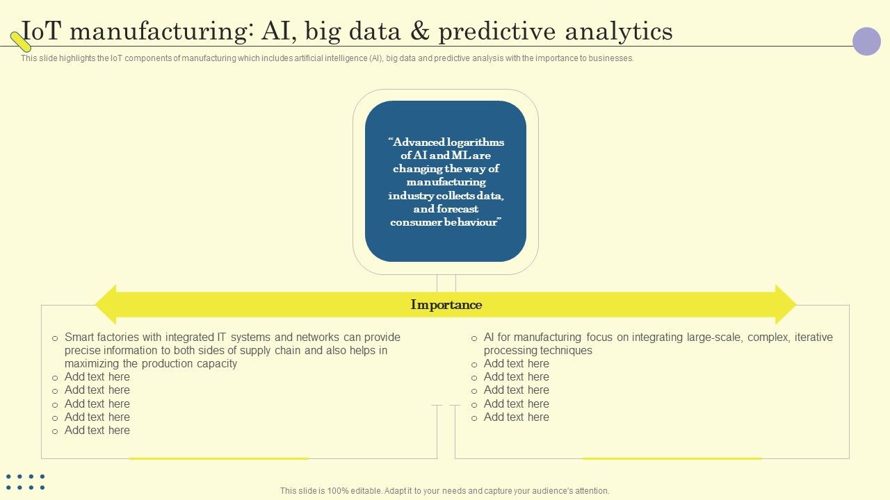 Internet_Of_Things_In_Manufacturing_Sector_Iot_Manufacturing_AI_Big_Data_And_Predictive_Analytics_Demonstration_PDF_Slide_1.jpg