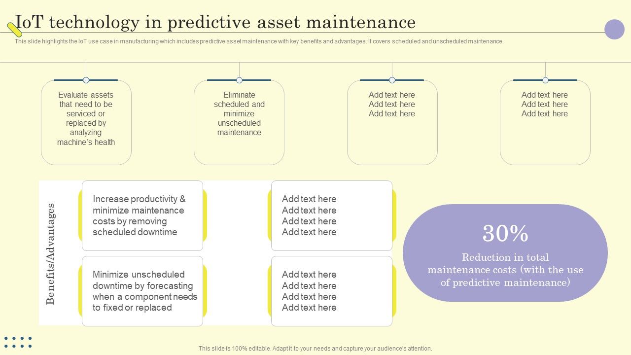 Internet_Of_Things_In_Manufacturing_Sector_Iot_Technology_In_Predictive_Asset_Maintenance_Professional_PDF_Slide_1.jpg